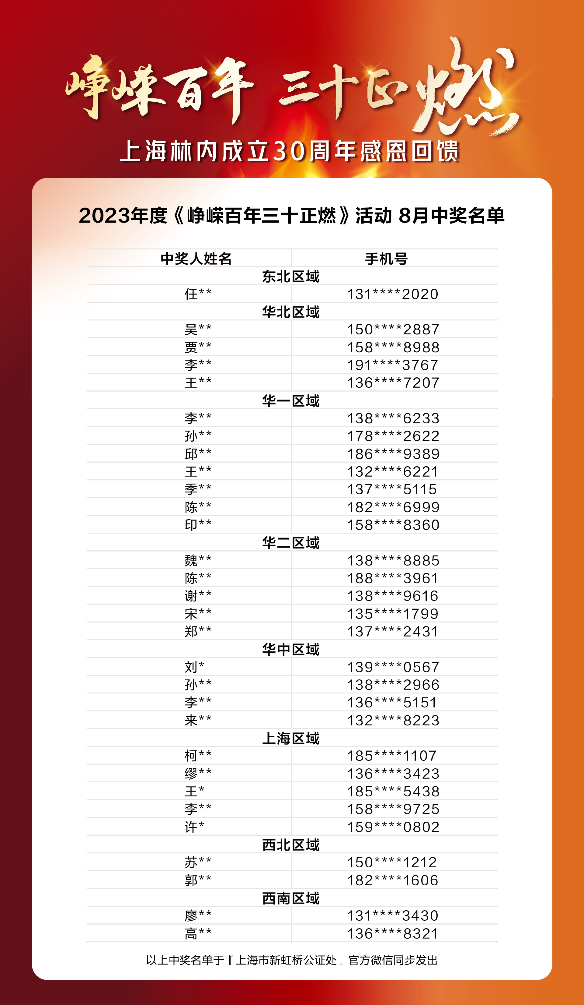 230914-中獎(jiǎng)8月名單.jpg